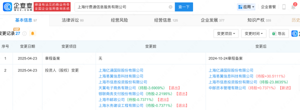 股票配资股票配资公司 全牌照支付机构付费通股东大换血，拼多多关联公司持股超八成